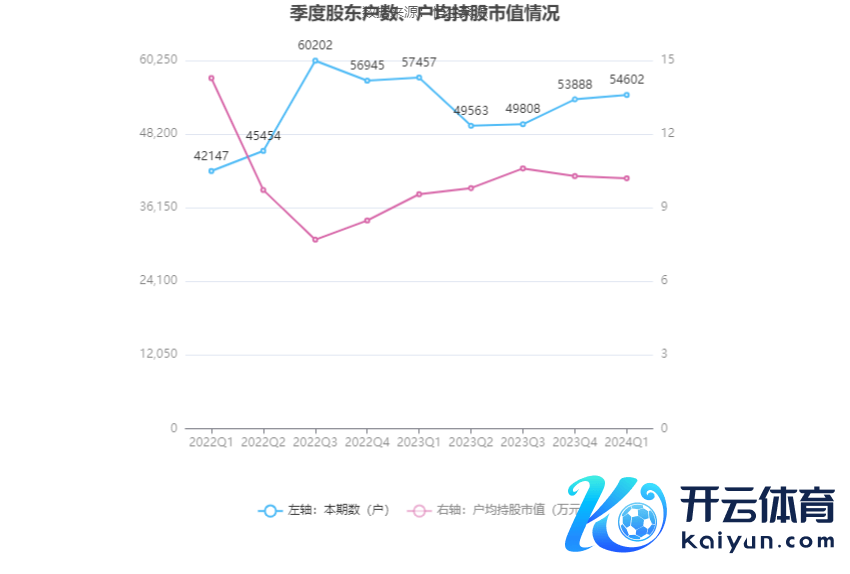 （著作开头：中国证券报·中证网）