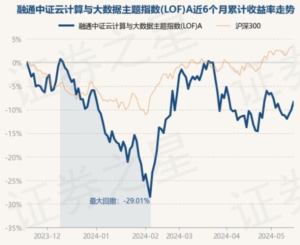 欧洲杯体育累计净值为0.7281元-开云集团「中国」Kaiyun·官方网站