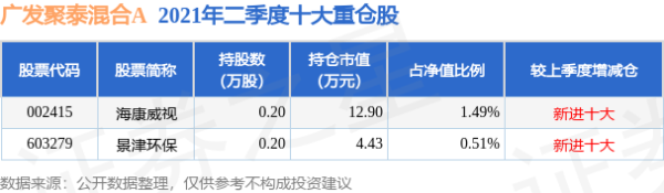 开云体育现款占净值比0.18%-开云集团「中国」Kaiyun·官方网站